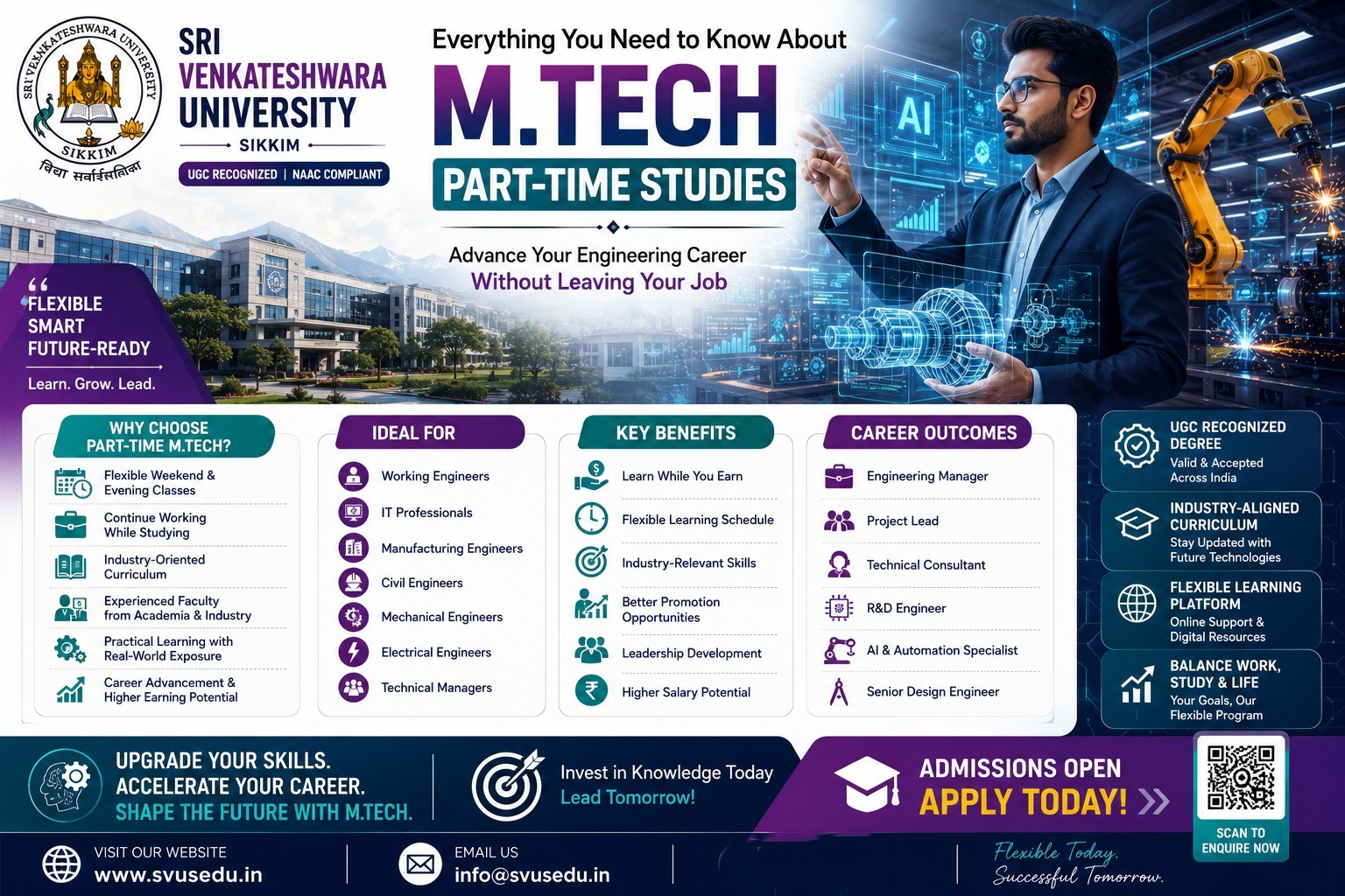 Everything You Need to Know About MTech Part-Time Studies